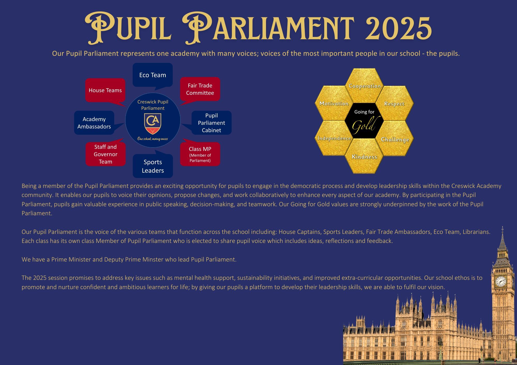 Pupil Parliament (Trifold Brochure (EU))