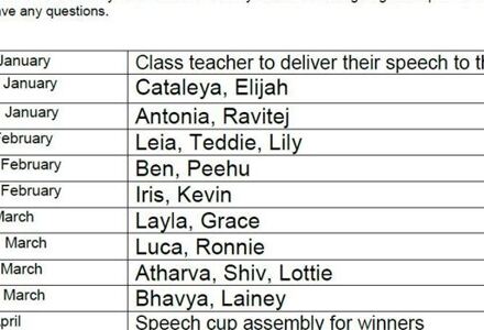 Spring 2 Speech Cup