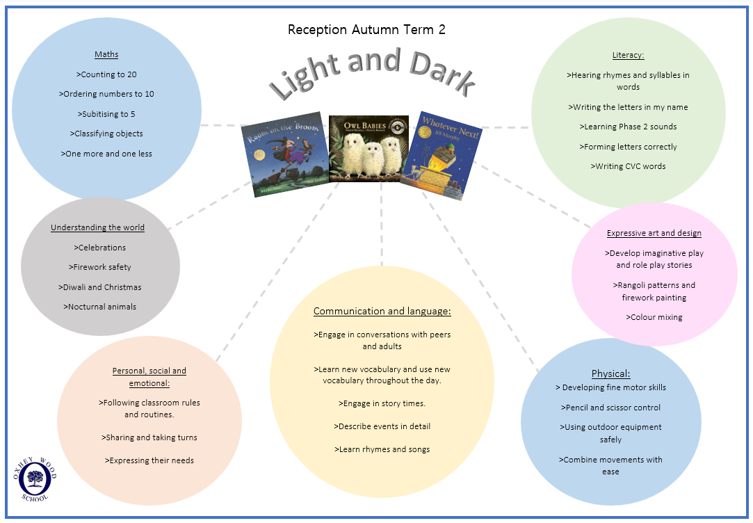 Screenshot 2025 11 07 155413