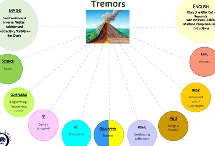 Screenshot 2025 11 13 153153