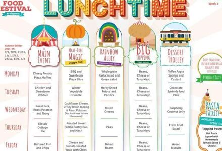Lunchtime   Week 2