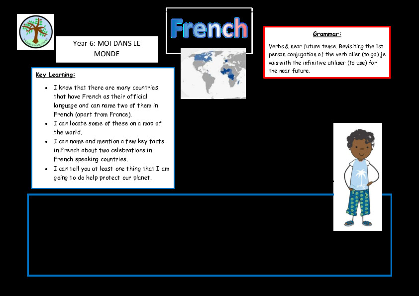 Knowledge Organiser Year 6 Me in the World