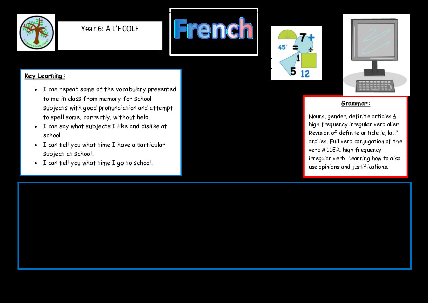 Knowledge Organiser Year 6 At School