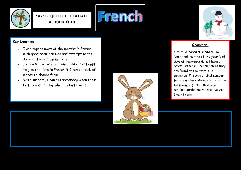 Knowledge Organiser Year 6 What is the Date