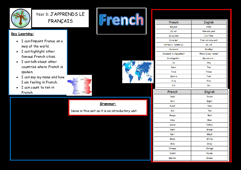 Knowledge Organiser Year 3 I am Learning French