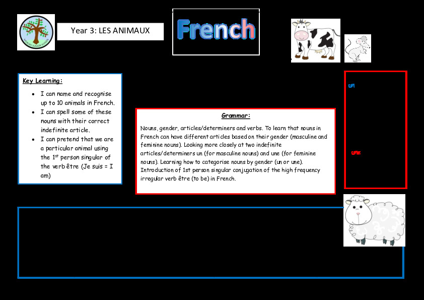 Knowledge Organiser Year 3 Animals