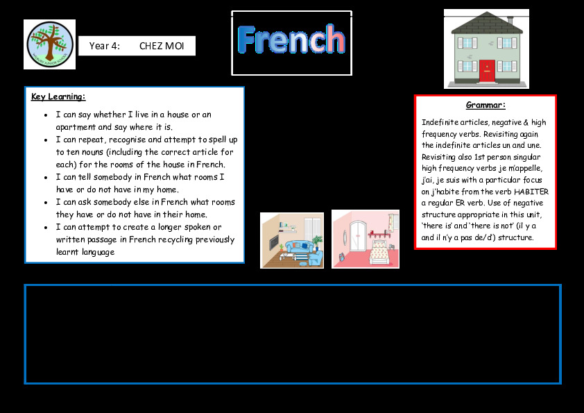 Knowledge Organiser Year 4 My Home