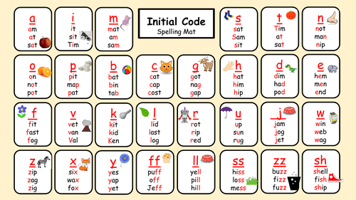 Sounds Write initial code
