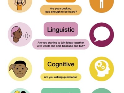 EYFS Oracy Framework 1