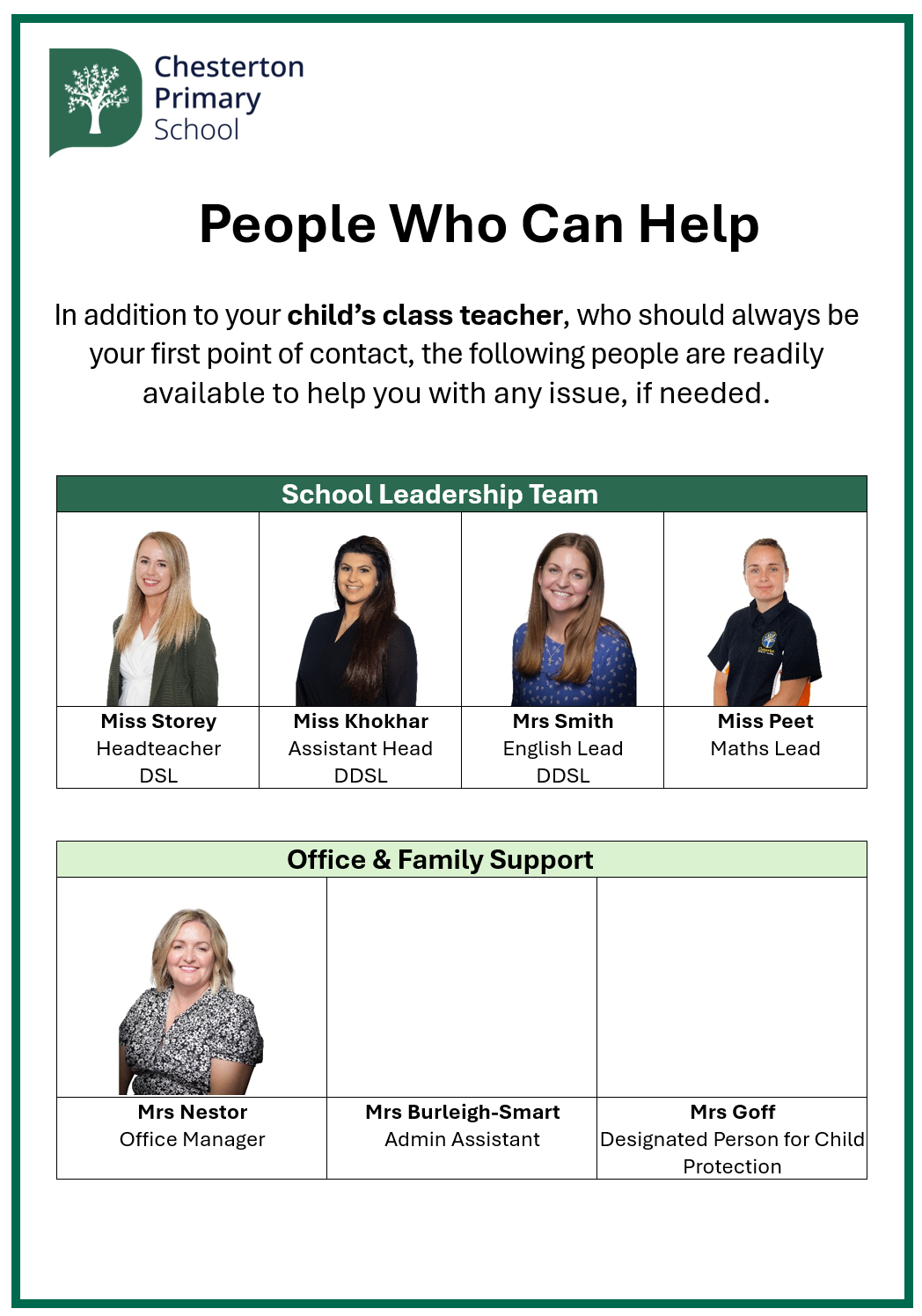 People who can help v1