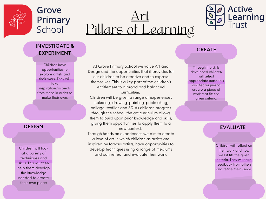 Teaching & Learning Toolkit