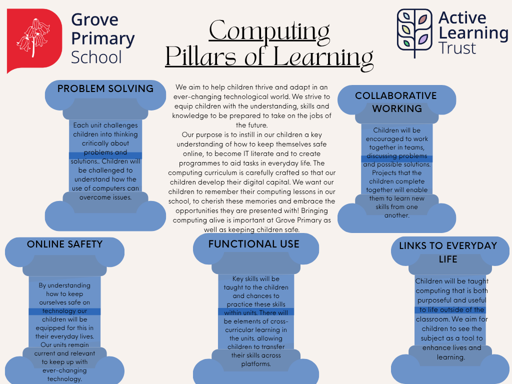Teaching & Learning Toolkit (1)
