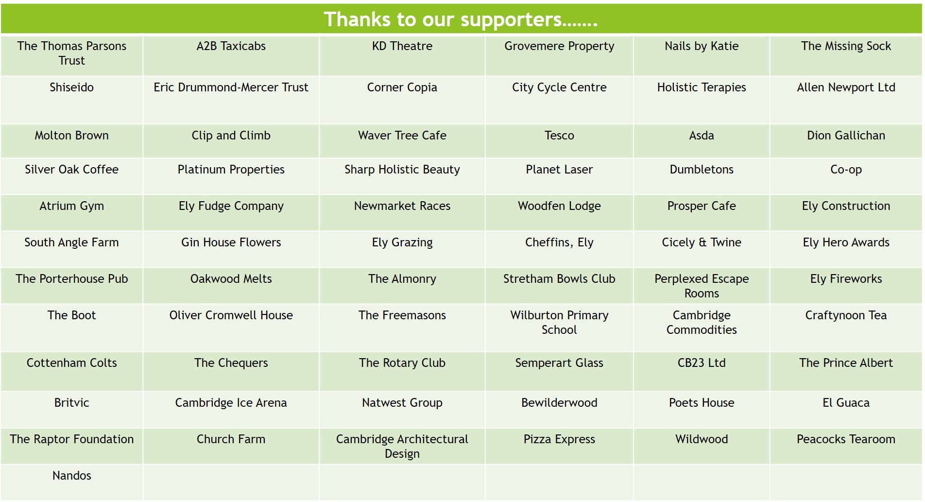 Thanks to supporters