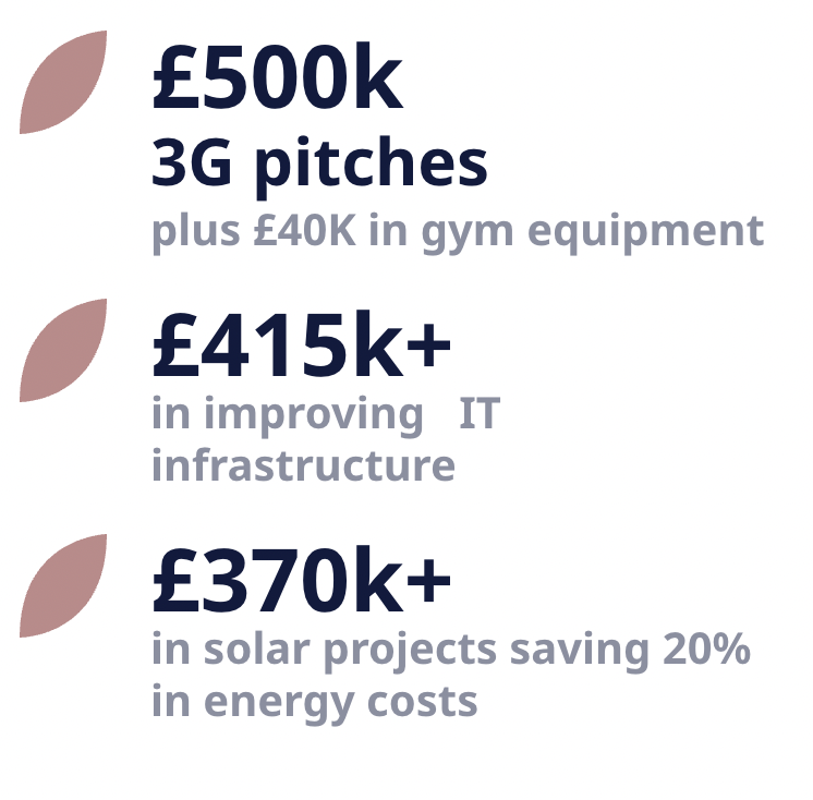 Screenshot 2025 10 06 at 13.45.14