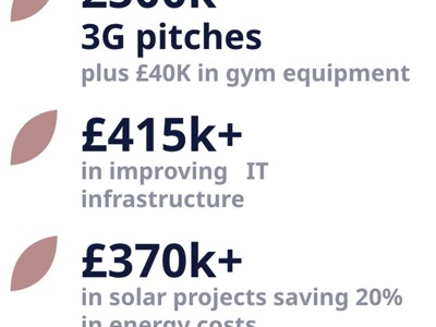 Screenshot 2025 10 06 at 13.45.14