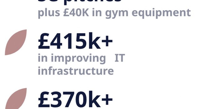 General Page Images Image