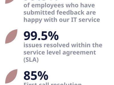 Screenshot 2025 10 06 at 14.34.55