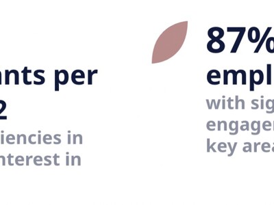 Screenshot 2025 10 06 at 15.41.23