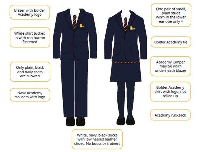 Uniform