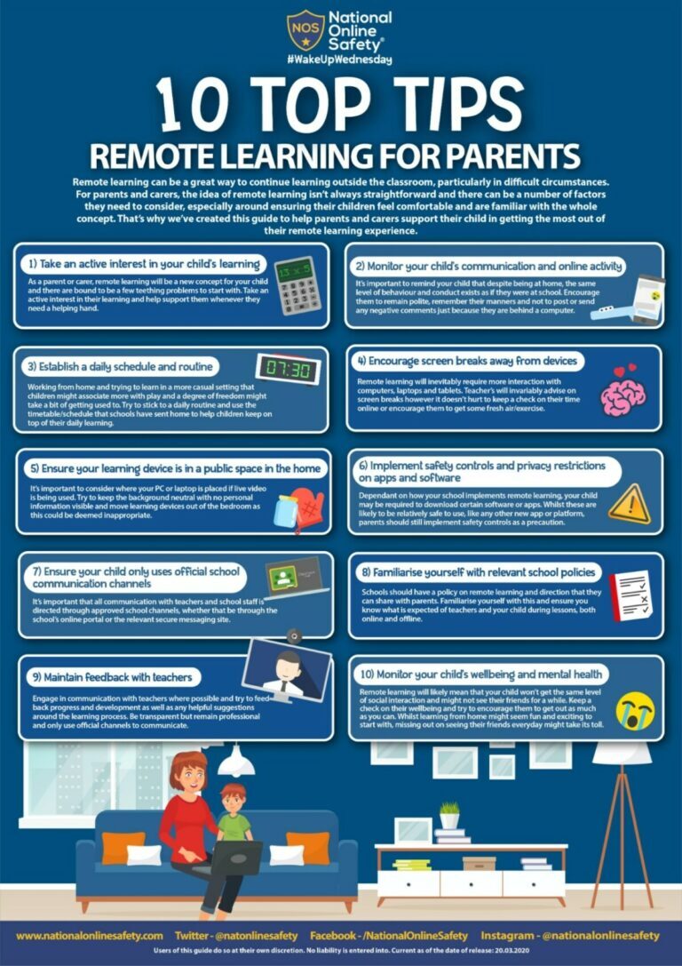 Top 10 Tips for Remote Learning 768x1087