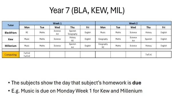 Y7HW1a