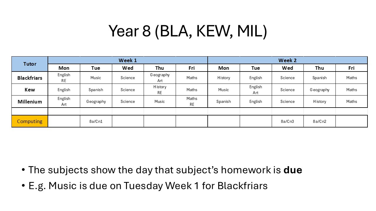 Y8HW1