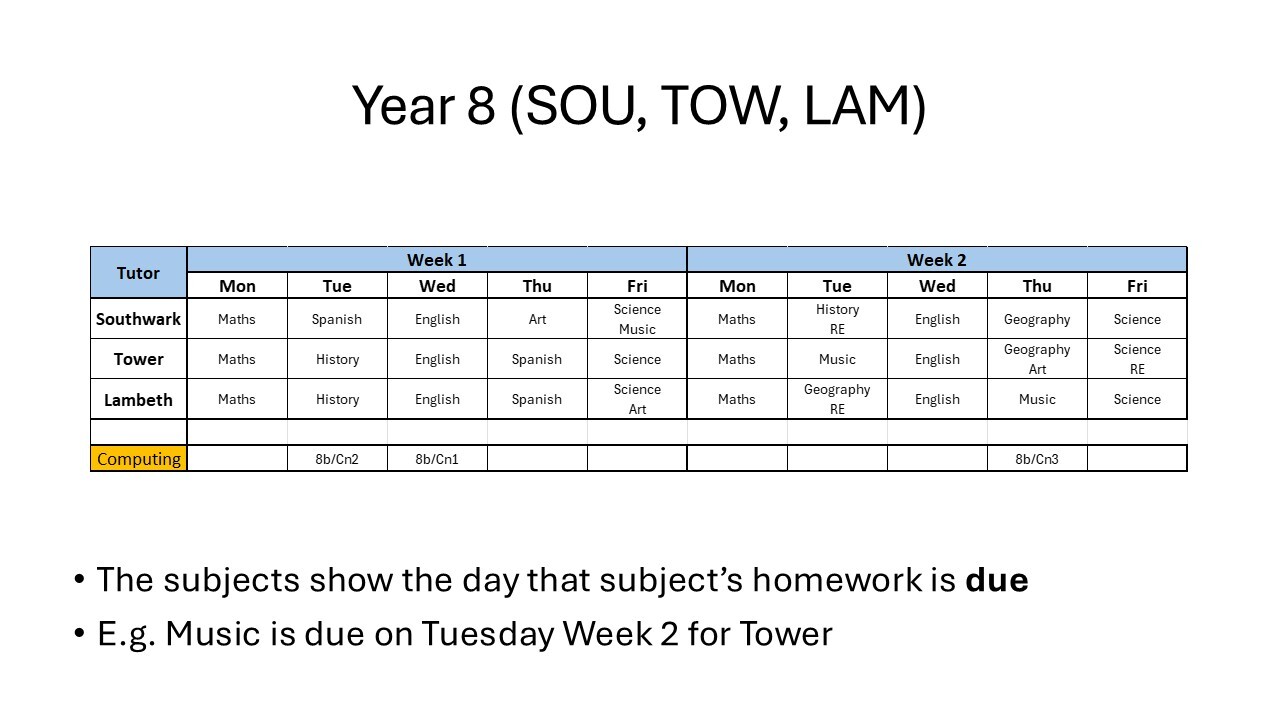 Y8HW2