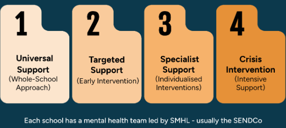 Screenshot 2025 11 28 13.14.47