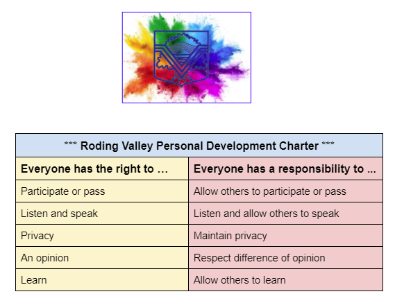 PD Charter