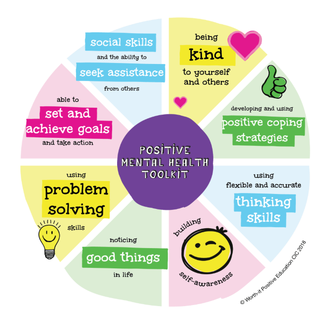 Screenshot 2025 12 09 101901