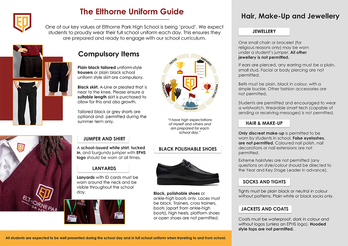 Uniform Guide