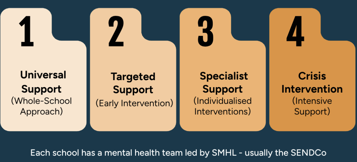 Screenshot 2025 11 27 at 15.23.11