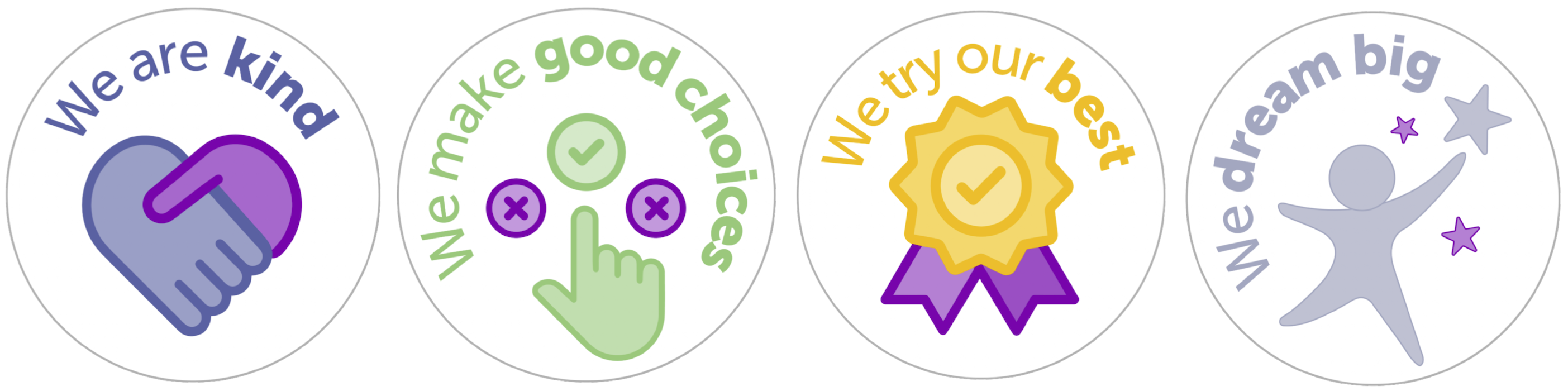 Our School Values Our School Values