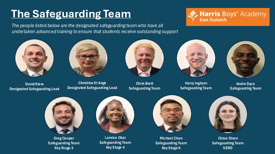 Safeguarding Poster 2025 2026