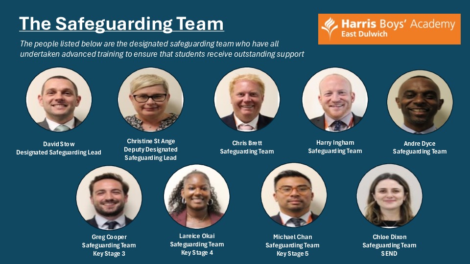 Safeguarding Poster 2025 2026