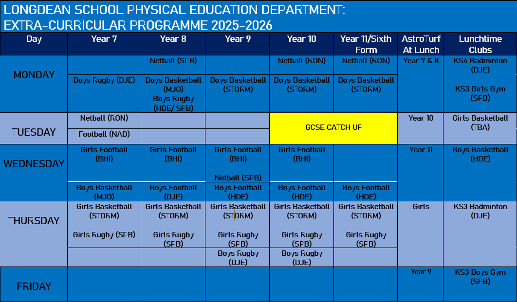 PE Extra curriculuar activities