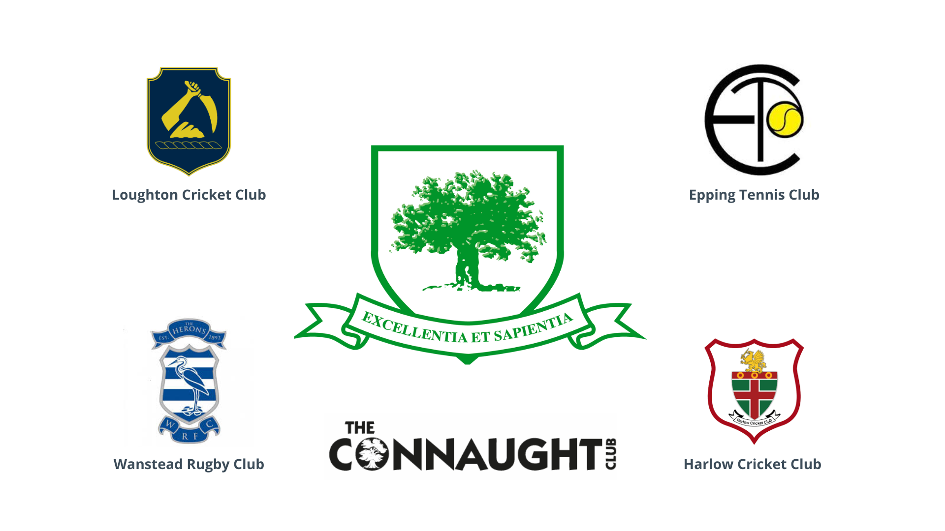 Oak Tree Sporting Collaborations