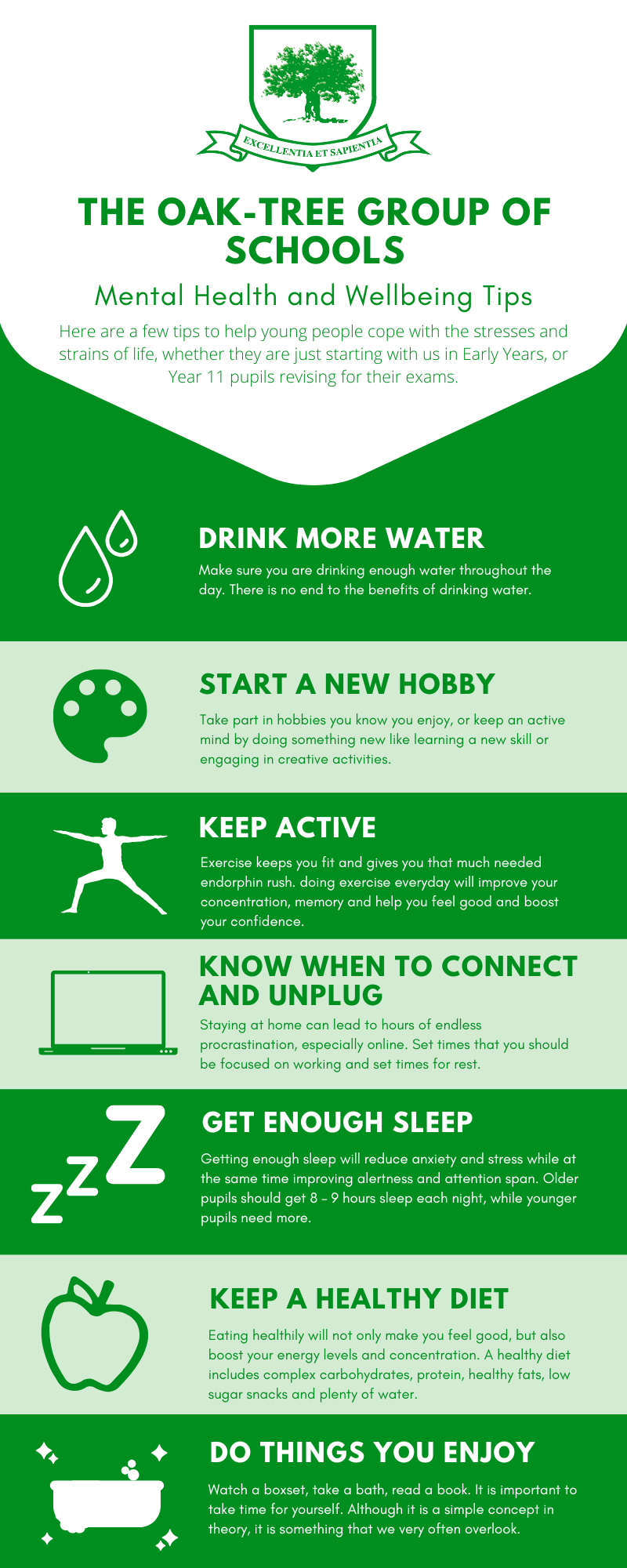 Mental health and Wellbeing tips