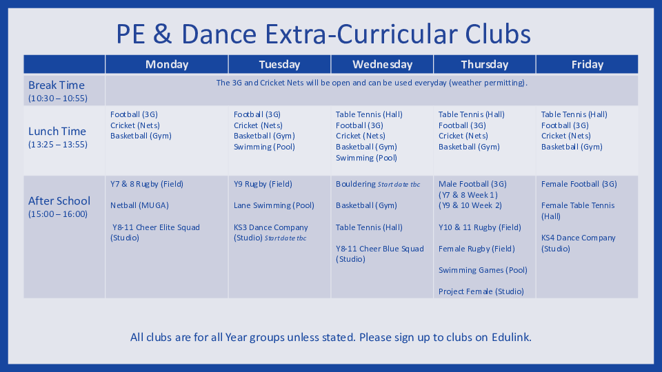 PHS PE & Dance Clubs