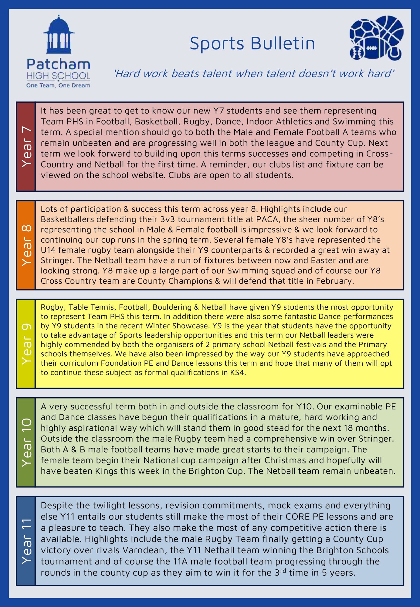 Autumn 1 Newsletter page 0004