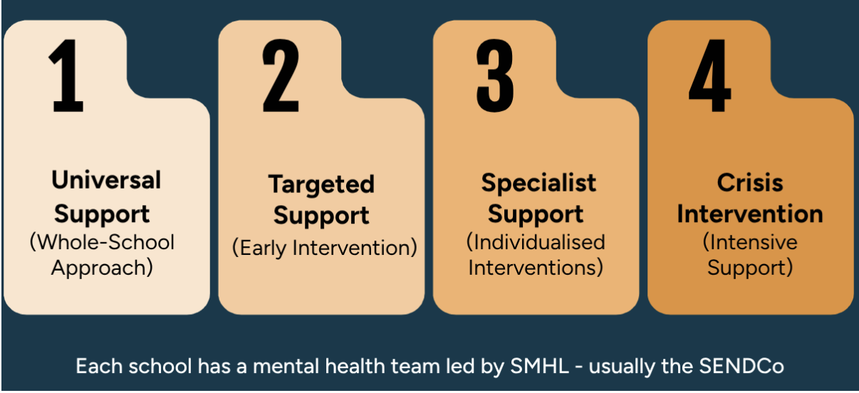 Screenshot 2025 10 02 at 15.48.53