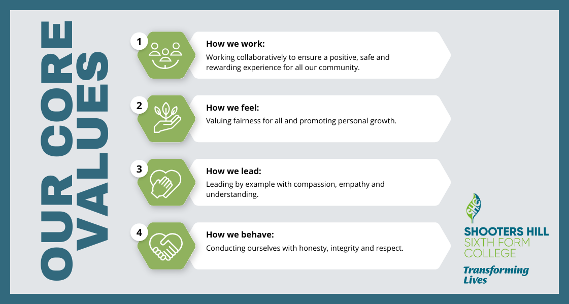 Our Core Values