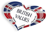 Britishvalues
