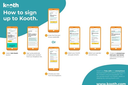 How to sign up to kooth scaled