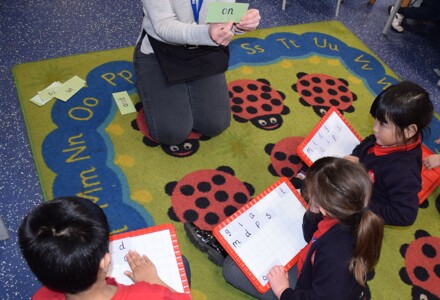 Bournemouth park academy reception phonics