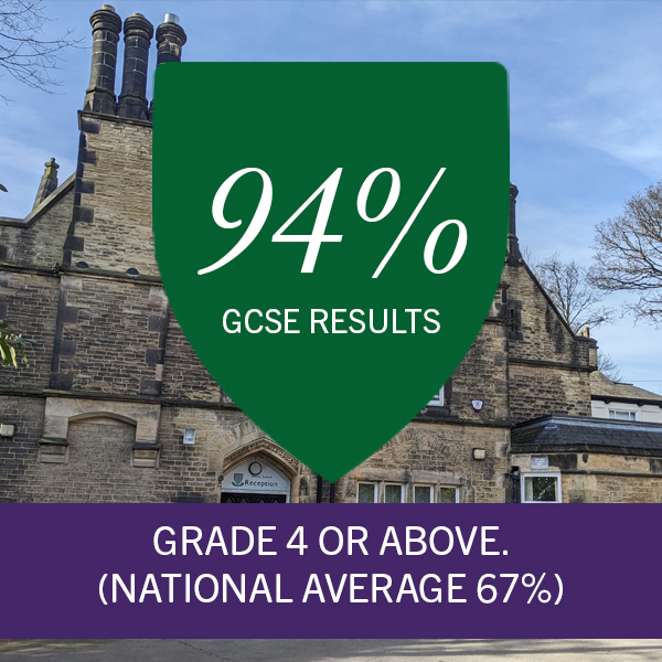 Westbourne gcse stats 1