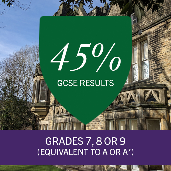 Westbourne gcse stats 2