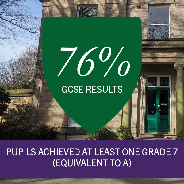 Westbourne gcse stats 3