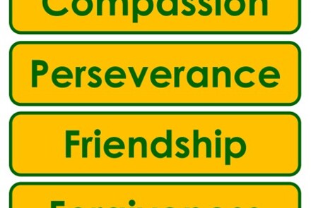 Skipton parish values